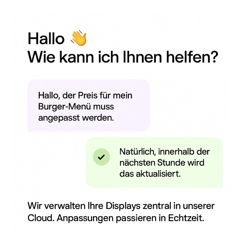 Digital Signage Support-Chat mit Preisänderung und Cloud-Verwaltung in Echtzeit